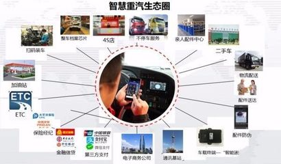 電商物流運輸裝備風向標 揭秘未來高效物流所需的卡車與云計算技術服務